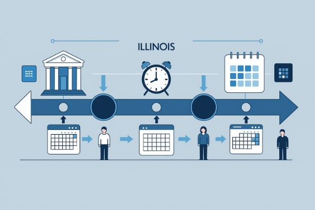 Typical Divorce Timelines in Illinois